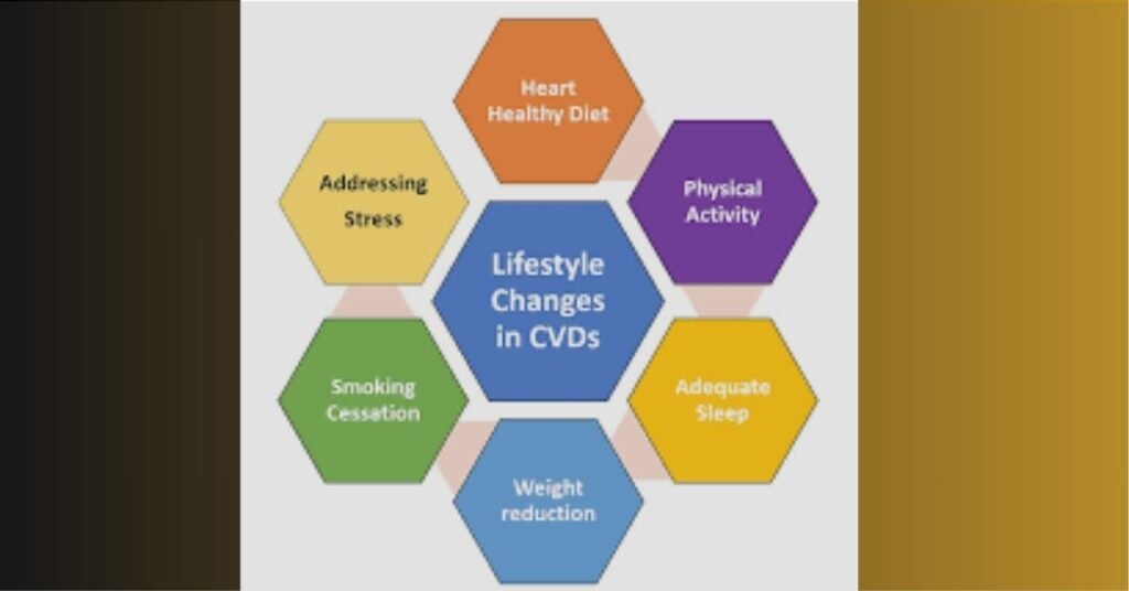 Benefits of Adopting a Lifestyle Fitness Approach