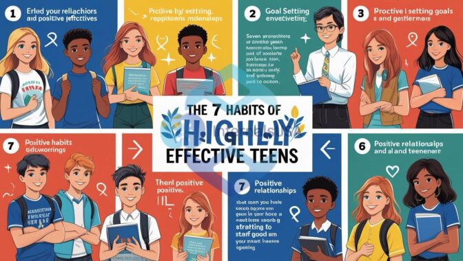 seven habits of highly effective teens